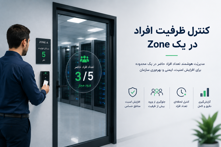 محدودیت تعداد افراد در یک Zone؛ راهکاری هوشمند برای کنترل ظرفیت اتاق‌ها و مناطق حساس