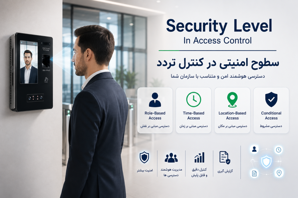 Security Level در سیستم کنترل تردد چیست و چگونه امنیت سازمان را افزایش می‌دهد؟