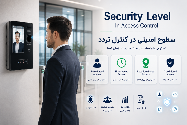 Security Level در سیستم کنترل تردد چیست و چگونه امنیت سازمان را افزایش می‌دهد؟